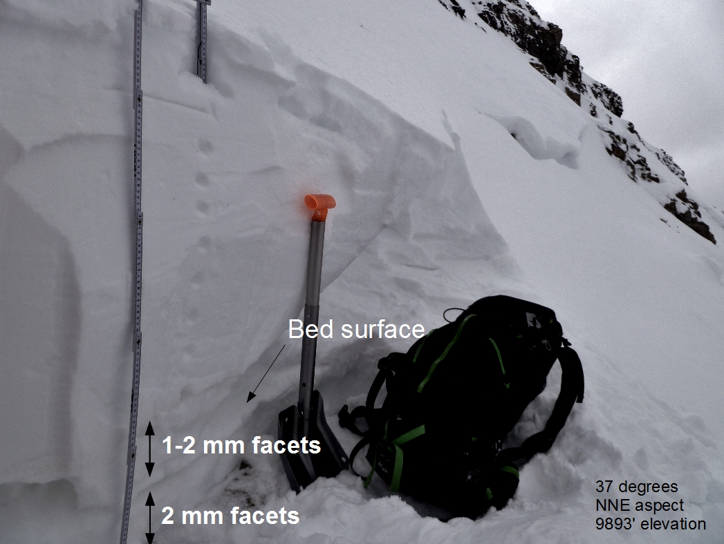 Crown Butte Avalanche Crown Crown Butte Avalanche Crown